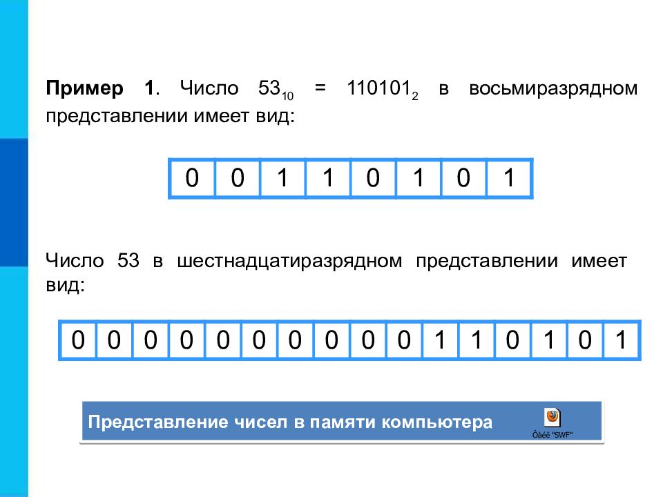 Представление чисел в компьютере