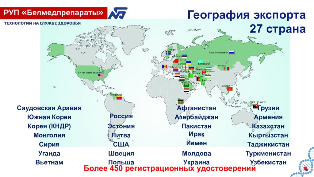 Страны экспортеры и импортеры животноводства. Страны экспортеры. Фарм заводы страны карта.