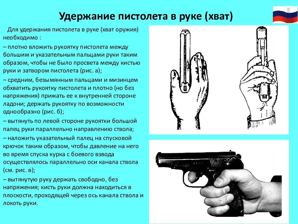 Ставит блок на бандитах жмет курок. Правильный хват оружия. Правильная хватка пистолета. Правильный хват пистолета.