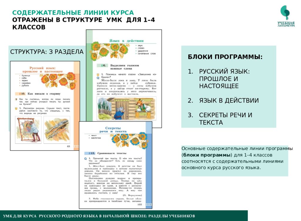 Презентация об издательстве просвещение