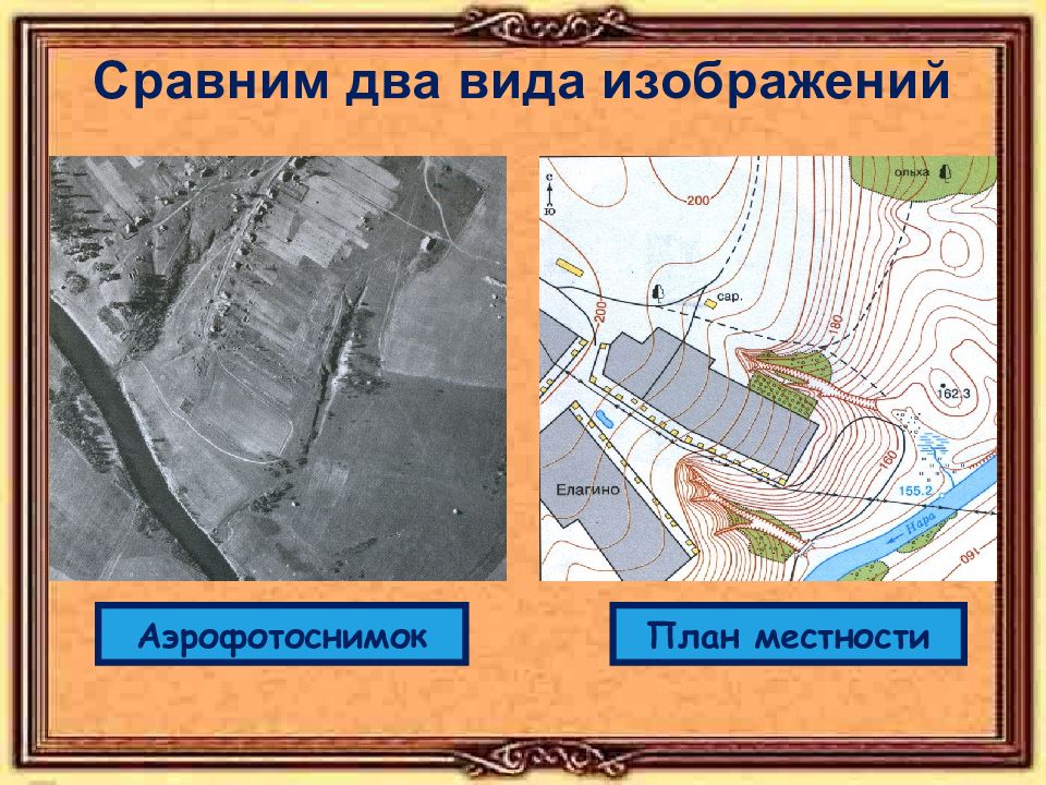 Виды изображения земной поверхности планы местности условные знаки