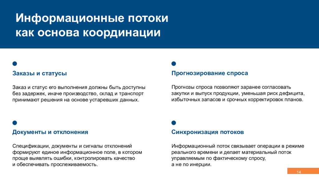 Концепция, эволюция и методология логистики Управление сквозными потоками,