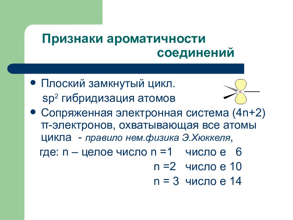 Плоский замкнутый. Признаки ароматичности. Критерии ароматичности. Структурные признаки ароматичности. Признаки ароматичности системы.