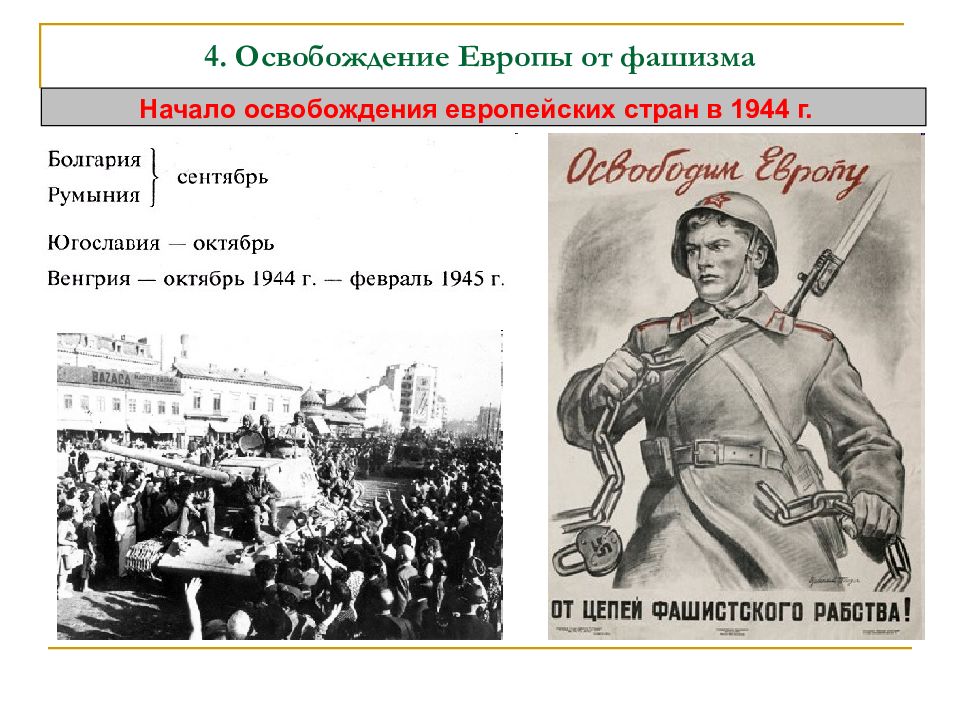 Презентация завершающий этап второй мировой войны 11 класс