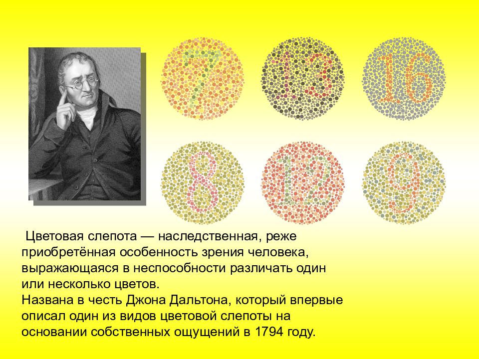 Перцептивная слепота картинки