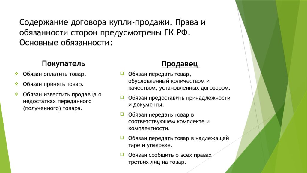 Договор Розничной Купли Продажи Обязанности