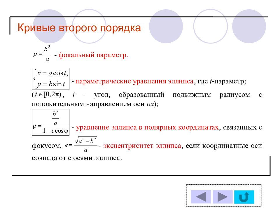 Порядки кривых. Фокальный параметр Кривой второго порядка. Уравнения кривых 2 порядка. Уравнение Кривой 2-го порядка.. Классификация кривых второго порядка.