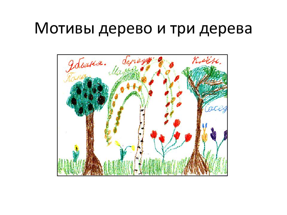 Мотив дерево. Проективная методика три дерева. Метод три дерева. Три дерева методика интерпретация. Рисунок 3 дерева психология.