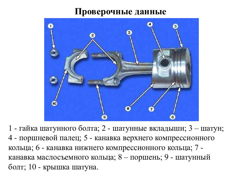 Поршень и шатун схема