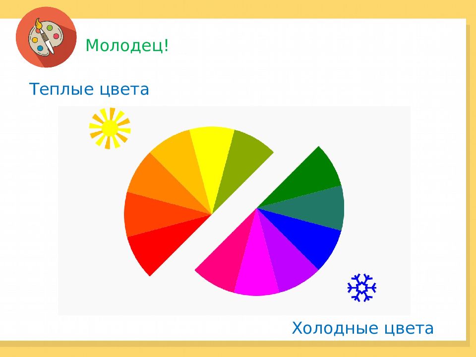 Картинка теплые и холодные цвета