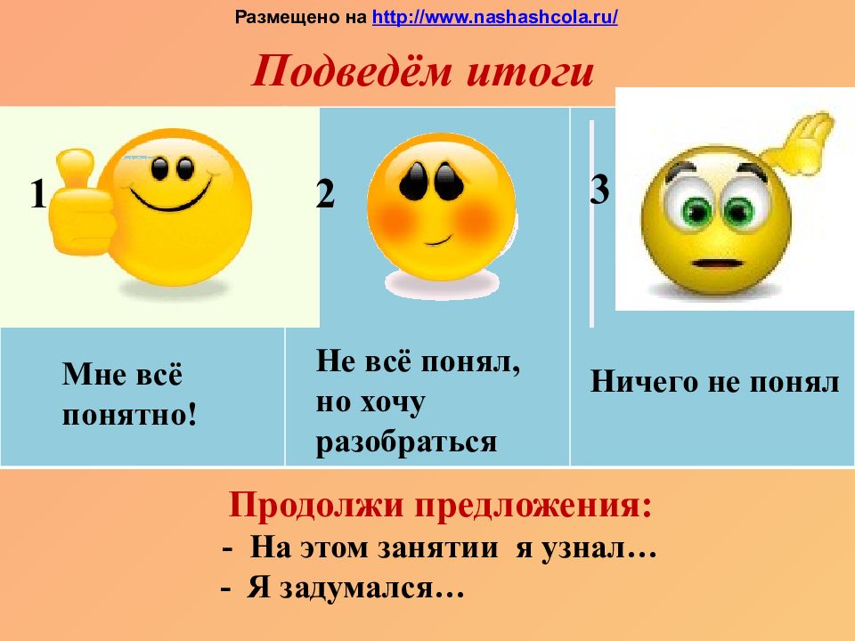 Производство основа экономики конспект урока 8 класс презентация