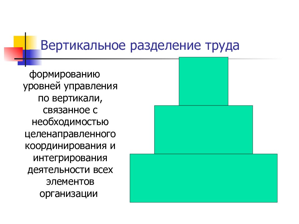 Вертикальное разделение труда это