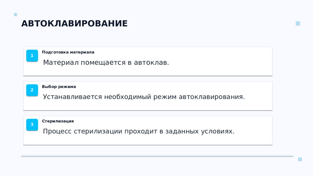 СТЕРИЛИЗАЦИЯ ПЕРЕВЯЗОЧНОГО МАТЕРИАЛА Ключевые аспекты и методы Подготовил:
