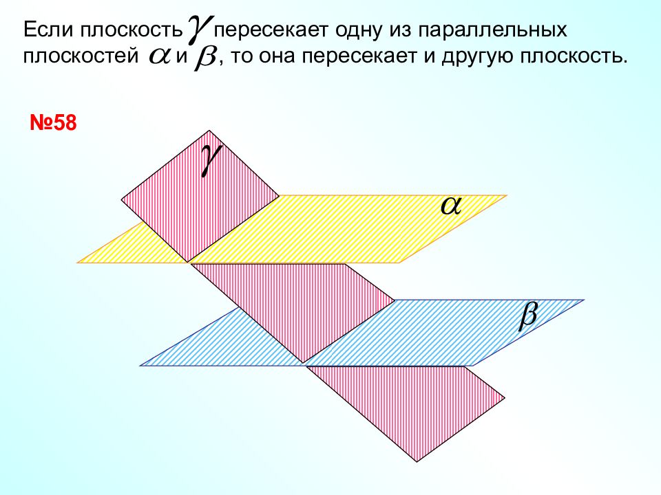 Параллельность плоскостей презентация