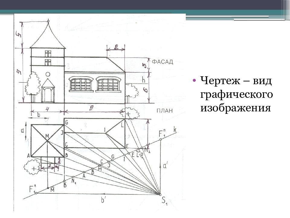 Презентация от плоского изображения к объемному макету 7 класс