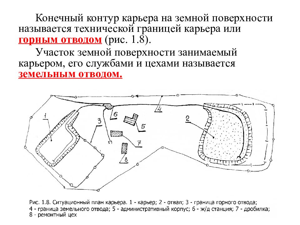 План развития горных работ