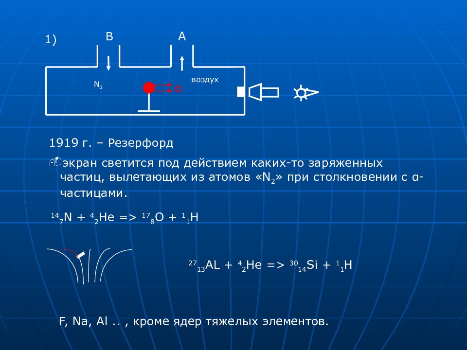 Открытие Протона презентация. Открытие нейтрона. Интересные факты про открытие Протона и нейтрона. Состав нейтрона.