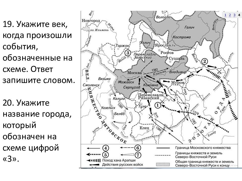 События обозначенные на схеме произошли