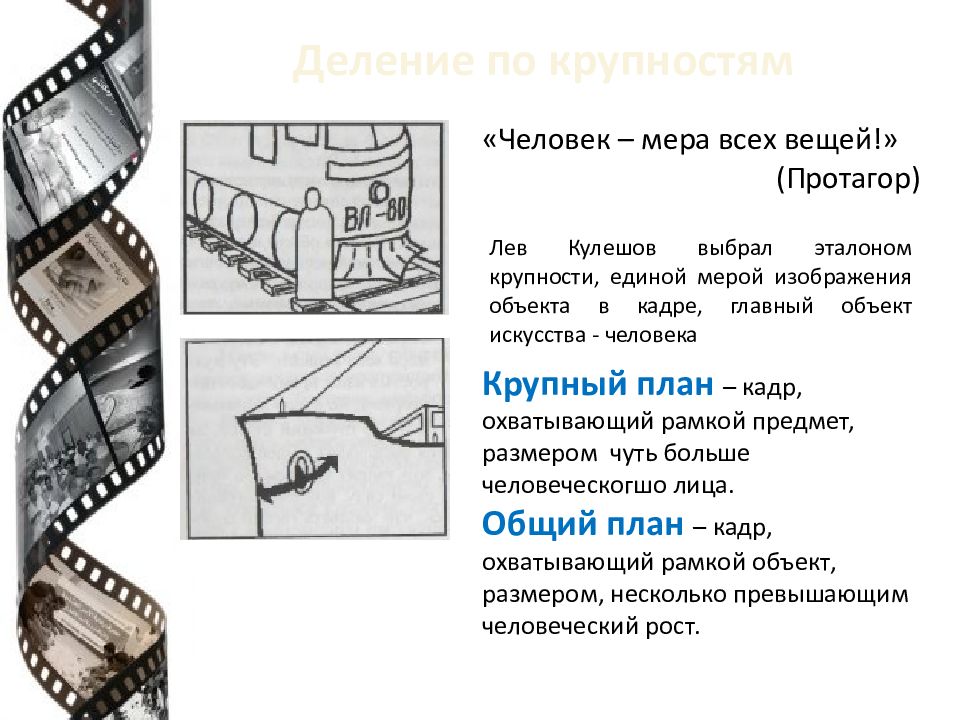 Общий кадр. Планы кадра. Кулешов планы по крупности. Кадры планы. Крупности планов в кино.