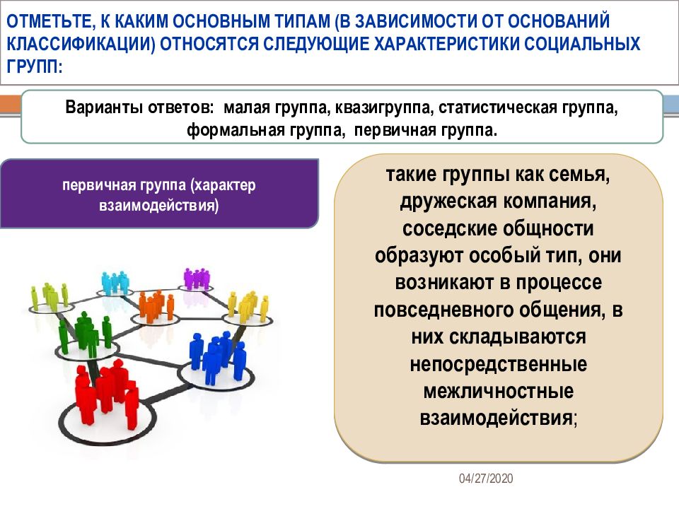 Какой тип межличностного взаимодействия может быть проиллюстрирован данным изображением