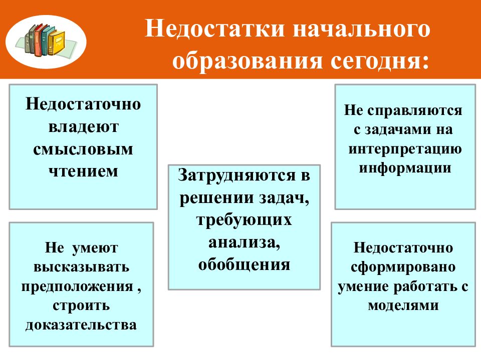 Функциональная грамотность младших школьников. Информационная грамотность младших школьников. Шаблон диплома функциональная грамотность младшего школьника.