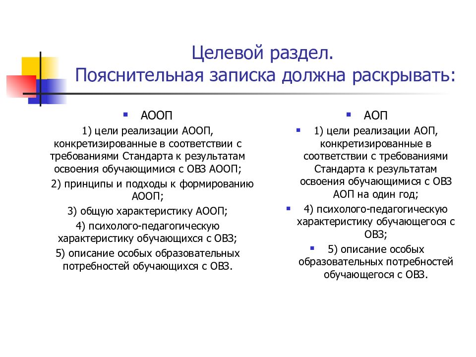 Цель реализации аооп. АООП. Целевой раздел адаптированной основной программа. Элементом целевого раздела АООП. В соответствии в основу ОВЗ Пояснительная записка об должна включать.