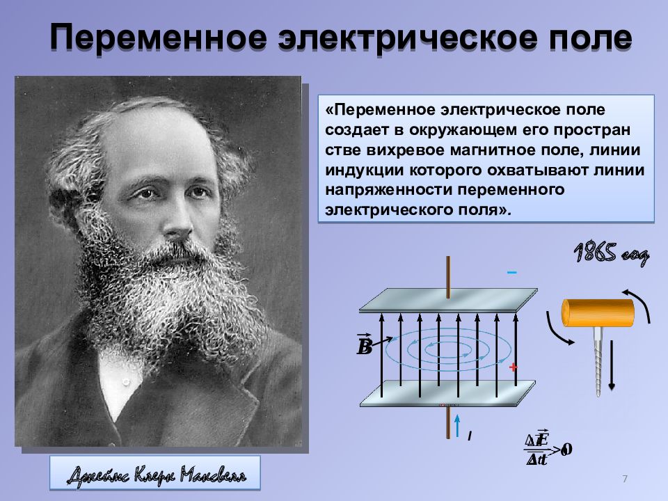 Энергия магнитного поля конденсатора