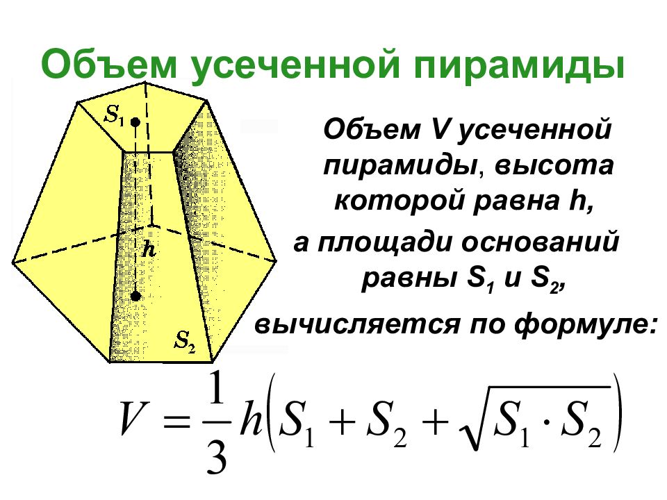 Высота усеченной пирамиды