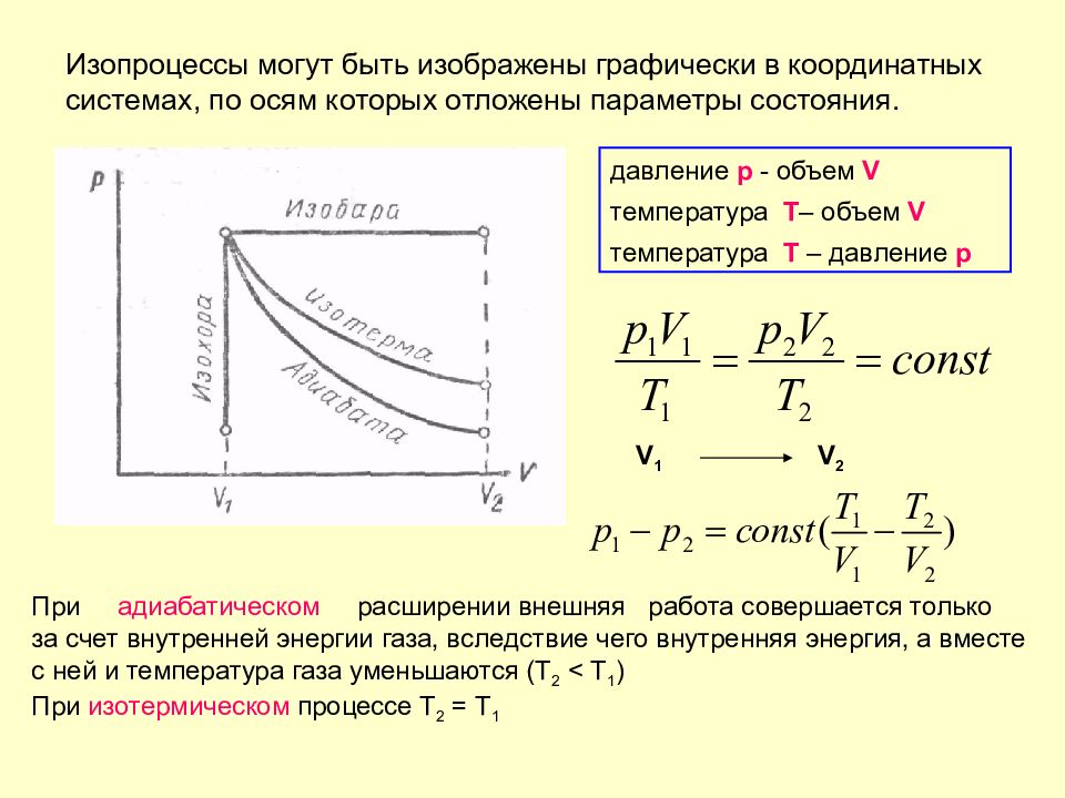При адиабатическом расширении 2. Адиабатический процесс формула температуры. Адиабатический газовый процесс графики. Изменение энтропии при изотермическом процессе изменения давления. Формула зависимости энергии идеального газа от температуры.