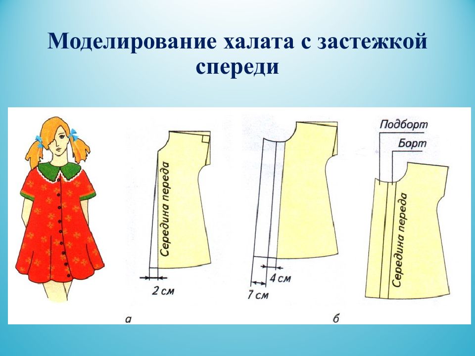 На основе чертежа плечевого изделия с цельнокроеным рукавом можно сшить халат юбку ночную сорочку