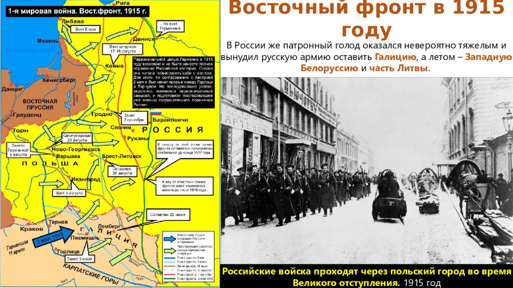 Великое отступление. Восточный фронт первой мировой войны 1915 год. Восточный фронт 1 мировая война 1915. Великое отступление в первой мировой войне карта. Восточный фронт 1915 год карта.