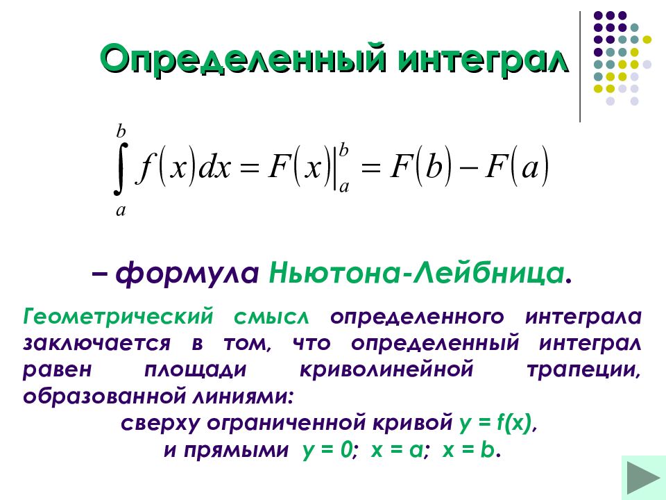 Геометрический смысл определенного. Определённый интеграл формула Ньютона-Лейбница. Первообразная формула Ньютона-Лейбница. Определенный интеграл формула Ньютона Лейбница. Смысл формулы Ньютона Лейбница.