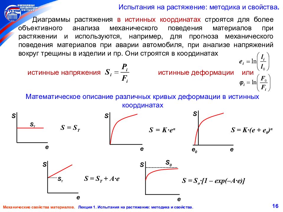 Что общего и в чем различие диаграммы растяжения образца и материала