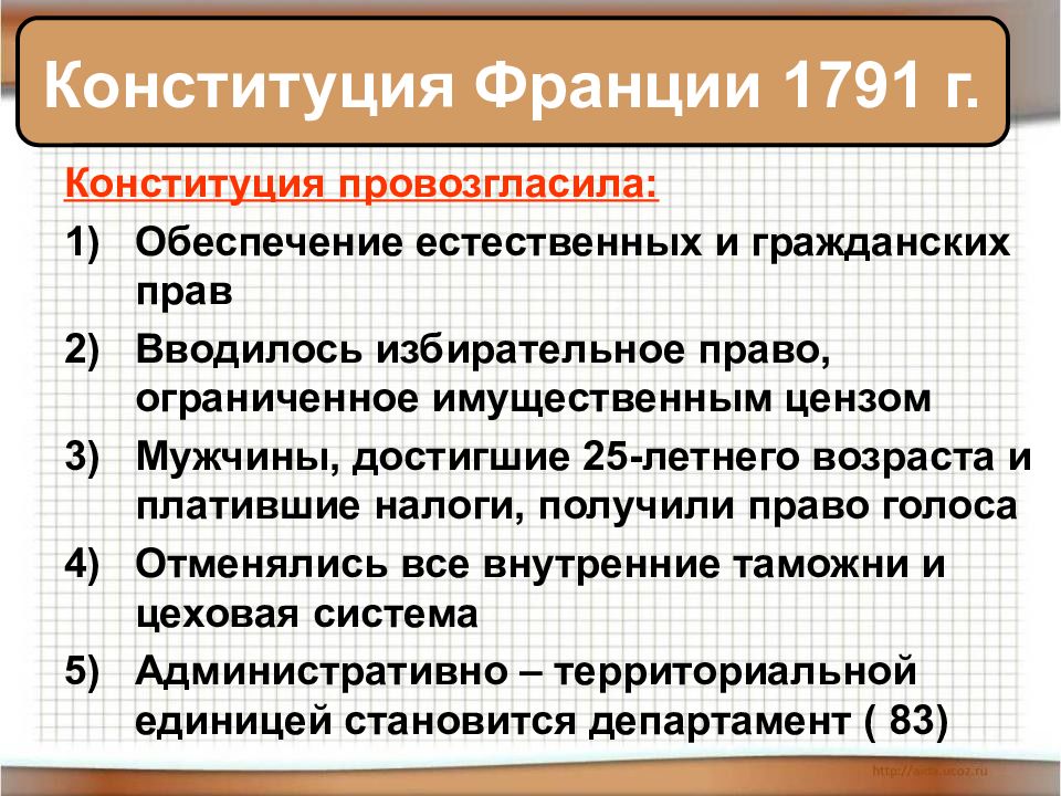 Великая французская революция от монархии к республике 8 класс презентация