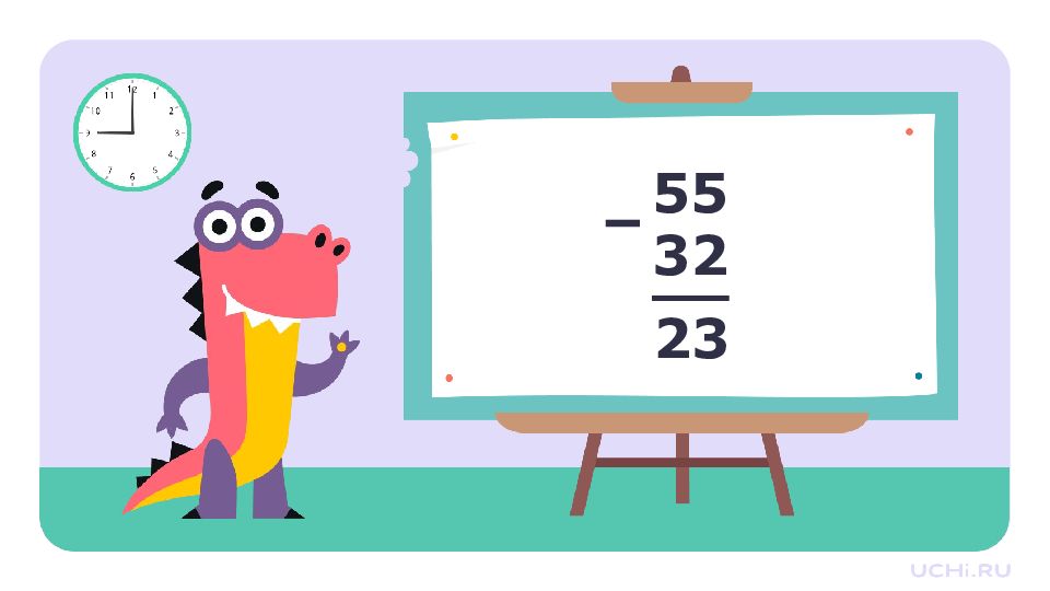 2 класс
Алгоритм письменного вычитания чисел 2 класс Алгоритм письменного вычитания чисел