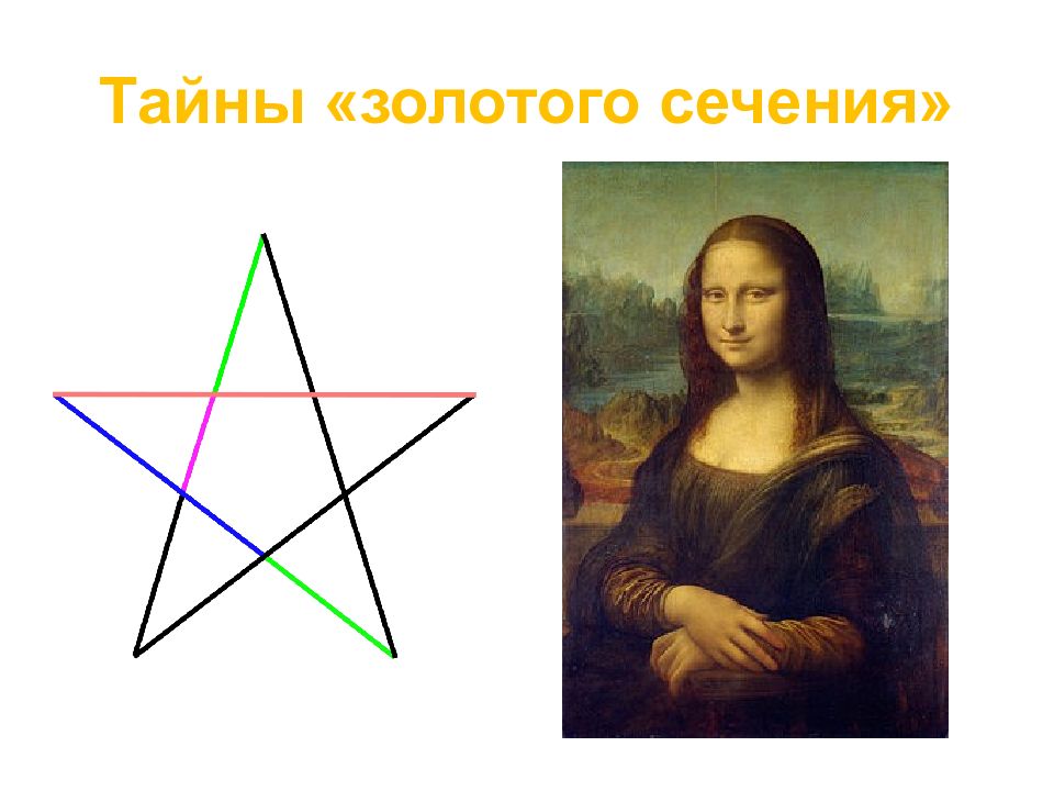 Тайны «золотого сечения»