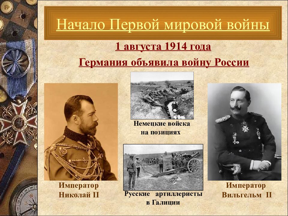 Презентация на тему первая мировая война 1914 1918