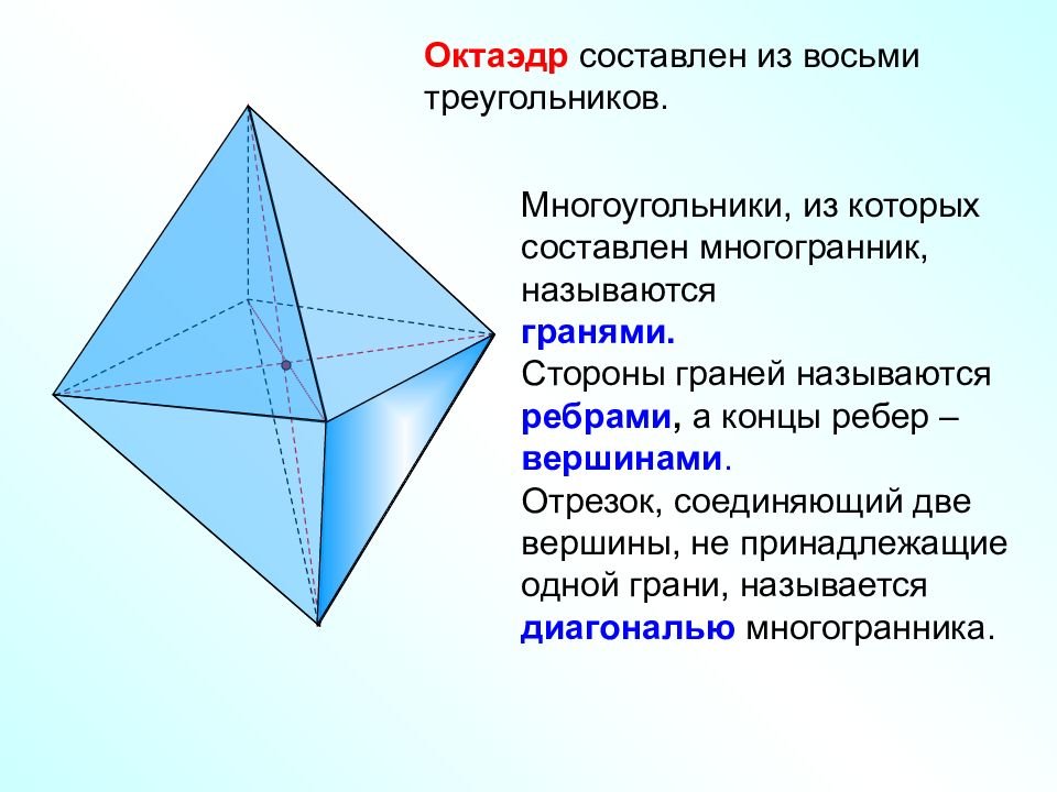 Многоугольники и многогранники 6 класс дорофеев презентация