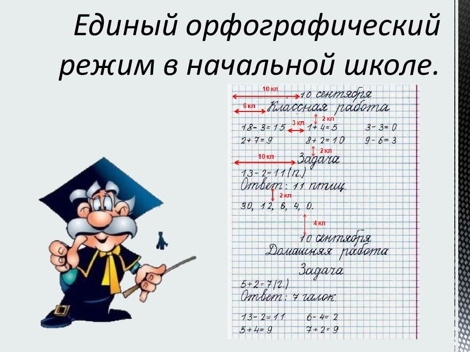 Выполнение в едином стиле изображения символов используемых для письма