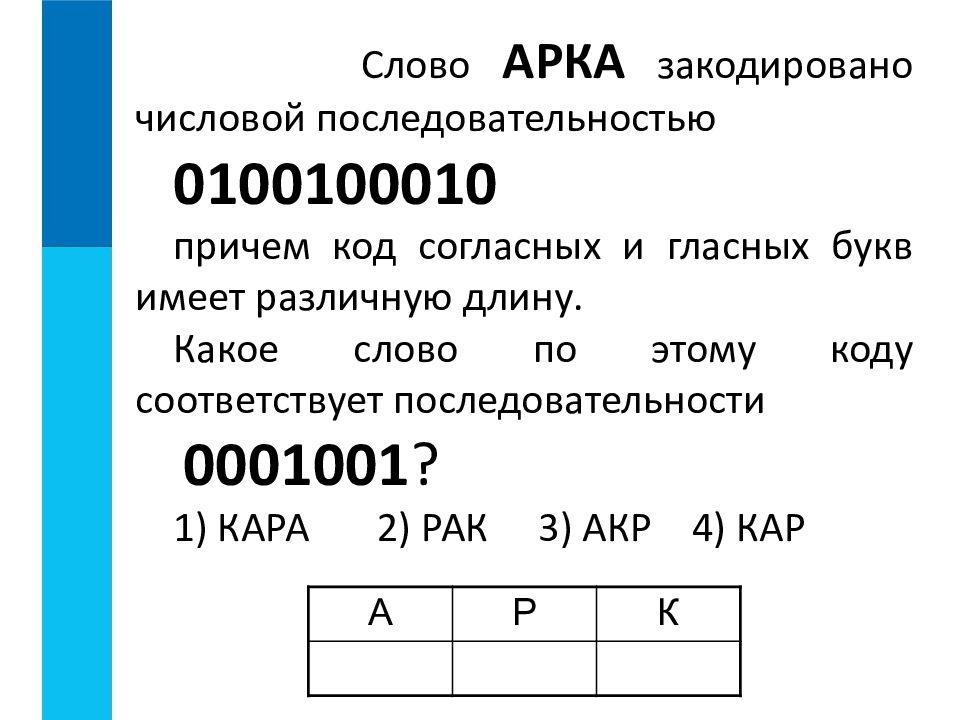 Двоичное кодирование слов