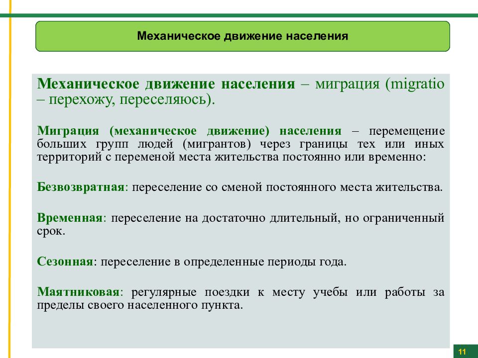 Презентация на тему медицинская демография