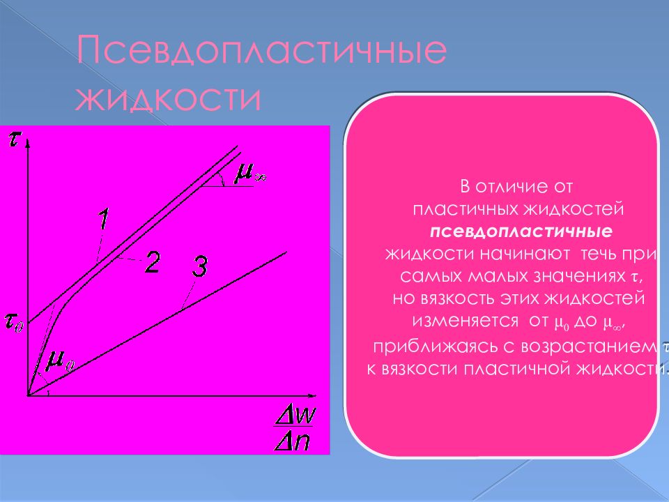 Различия жидкостей. Псевдопластичные жидкости. Псевдопластическая жидкость пример. Псевдопластичные и дилатантные жидкости. Кривая течения псевдопластичной жидкости.