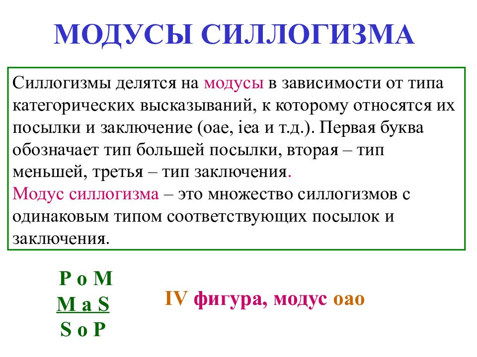 Простой категорический силлогизм презентация