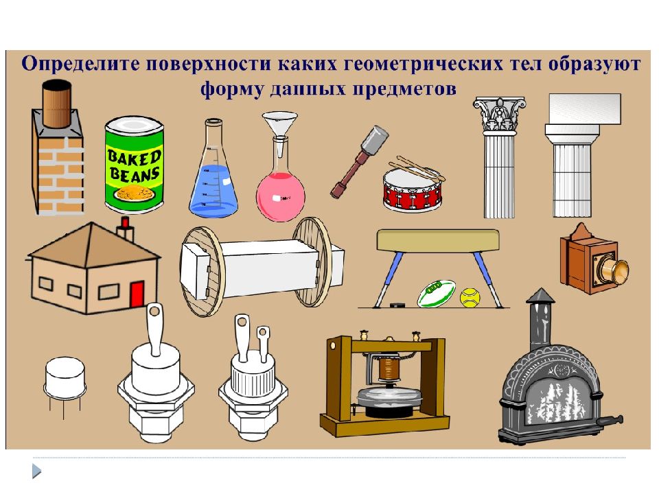 Упрощение формы рисунка предмета отражение главных наиболее характерных признаков предмета