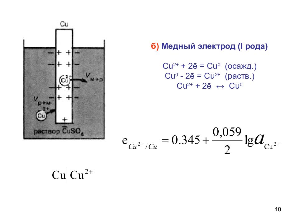 Согласно схеме гальванического элемента cd cd2 cu2 cu