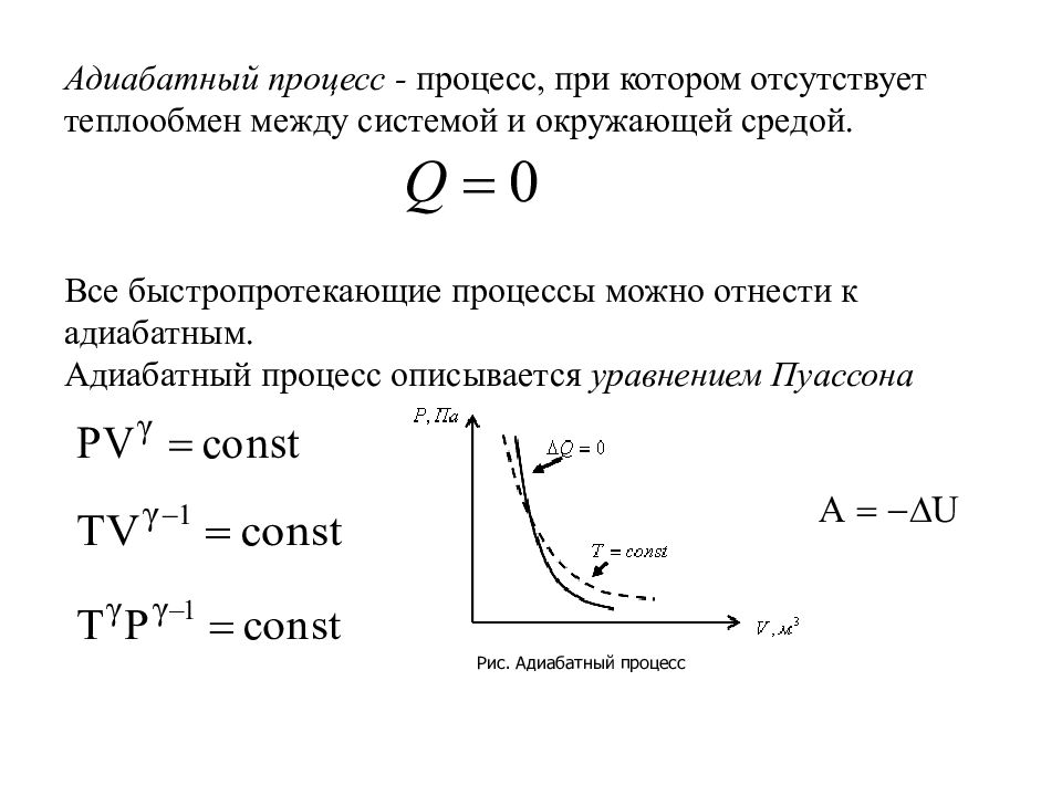 Адиабатный процесс презентация