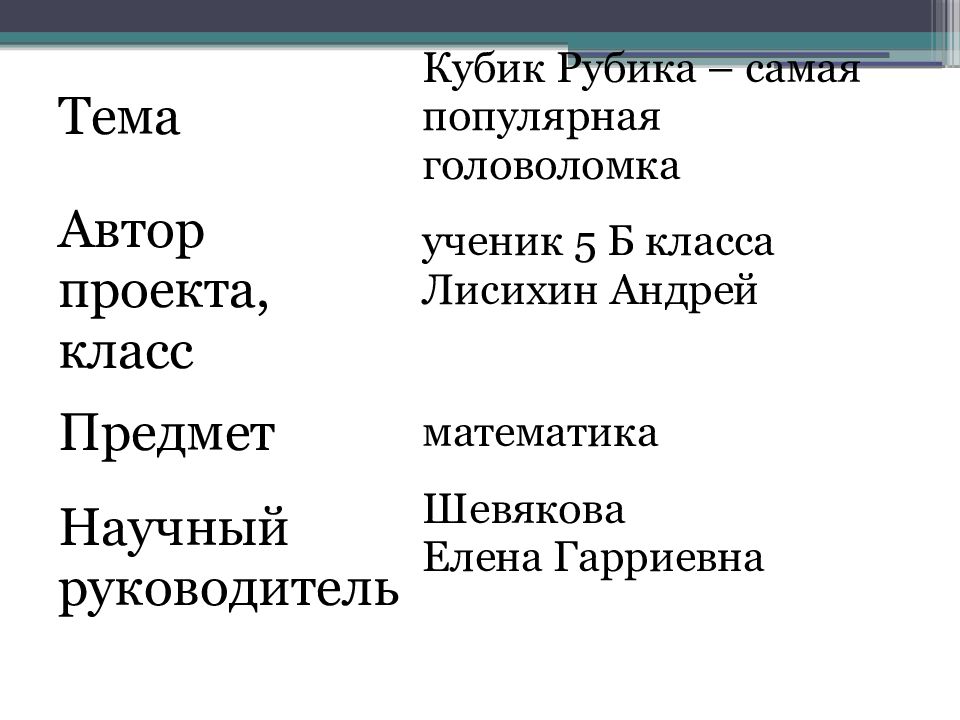Тема Кубик Рубика – самая популярная головоломка Автор проекта, класс ученик 5