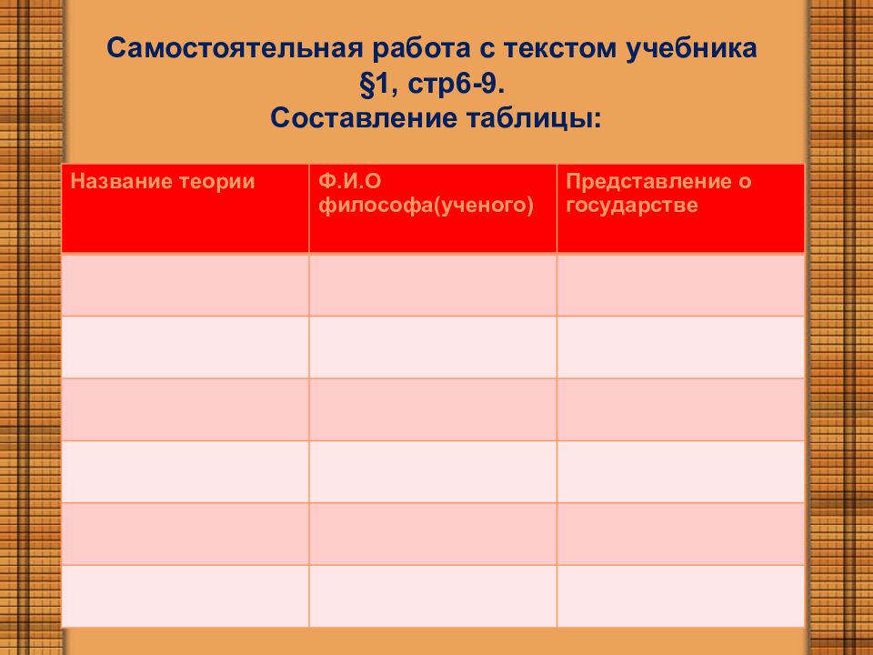 Самостоятельная работа с текстом учебника §1, стр6-9. Составление таблицы: