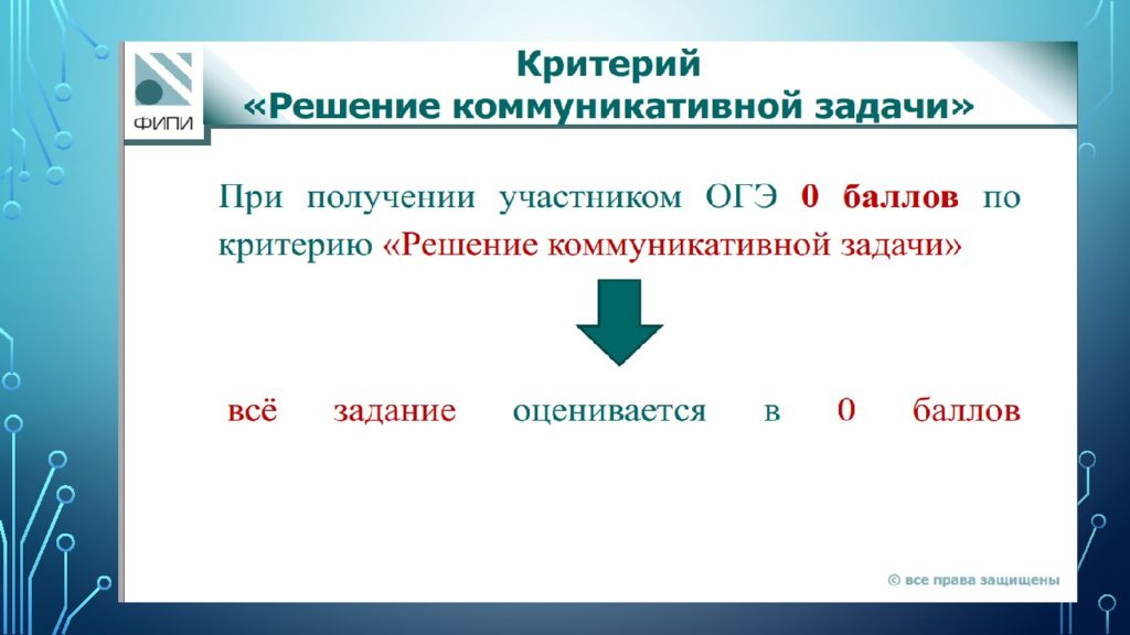 ИТОГИ ОГЭ ПО английскому языку 2022, ТИПИЧНЫЕ ошибки участников и рекомендации