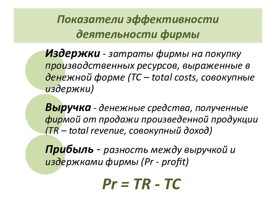 Коэффициент эффективности производства. Эффективность фирмы. Кропачев показатели эффективности профессорское собрание.